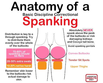 where to spank